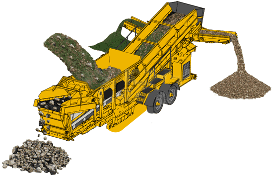 Mobile screening plant